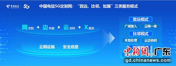 “致远、比邻、如翼”三类服务模式 岳殿新供图 “致远、比邻、如翼”三类服务模式 岳殿新供图