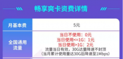电信5元卡套餐资费 无忧卡、爽卡比停机保号更实惠