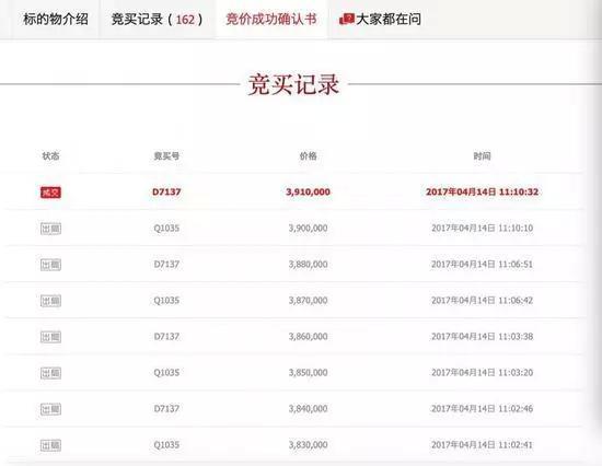 你的手机号值钱吗?手机靓号网上司法拍卖:最高拍到391万元