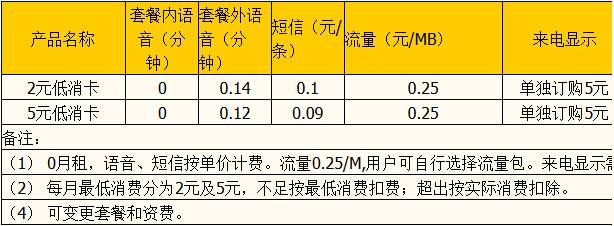 武汉移动长城移动标准资费 1.jpg 武汉移动长城移动标准资费 1.jpg
