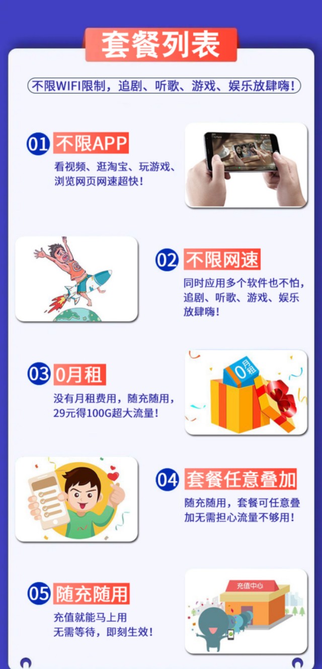 什么是流量卡,学生党一直分不清的手机流量卡最全解析。