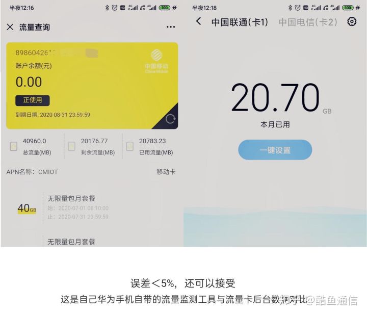 什么是流量卡?解读