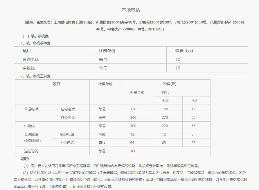 固定电话,我们还需要吗?关于固定电话业务的一些感想