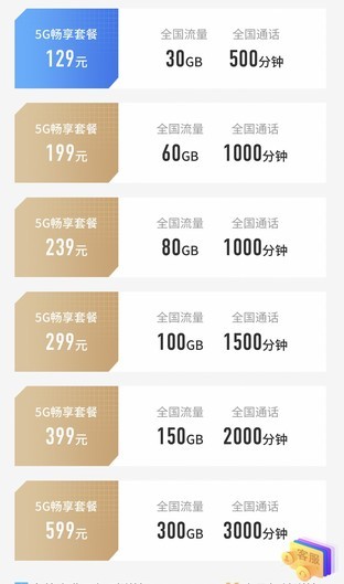 5G套餐这么多,要不要升级呢?桥豆麻袋!
