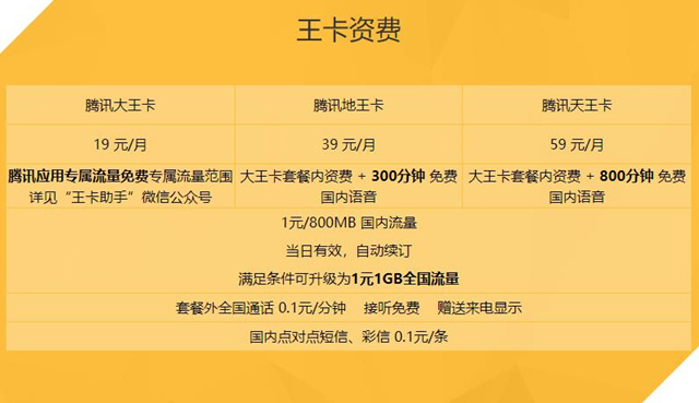 全国无限流量卡多少钱?0月租无限流量上网卡手机卡是真的吗?