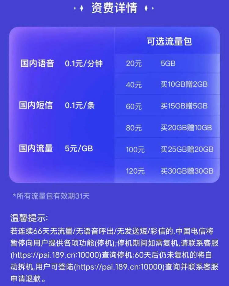 0月租,5元/GB,送B站大会员!电信这张“Z世代”手机卡值得买吗?