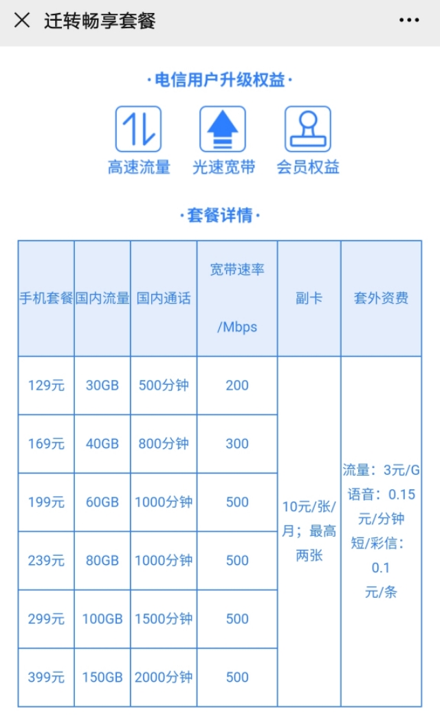 2021桂林电信最便宜的资费是什么?