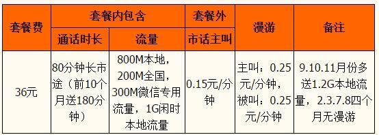 微信沃派.jpg 微信沃派.jpg