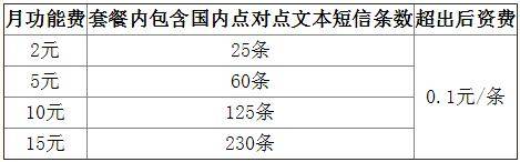 QQ截图20170406105504.jpg QQ截图20170406105504.jpg