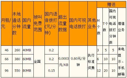 QQ截图20170406105950.jpg QQ截图20170406105950.jpg