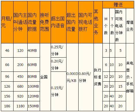 QQ截图20170406110637.jpg QQ截图20170406110637.jpg