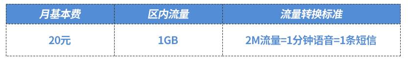 柳州中国电信全能卡充值包.jpg 柳州中国电信全能卡充值包.jpg