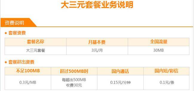 雅安电信大三元套餐.jpg 雅安电信大三元套餐.jpg