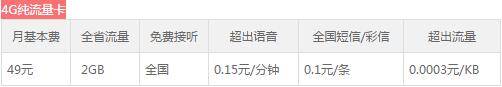 雅安电信4G纯流量卡.jpg 雅安电信4G纯流量卡.jpg