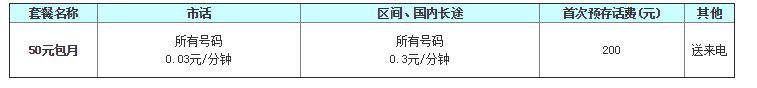 固话资费3.jpg 固话资费3.jpg