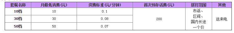 固话资费1.jpg 固话资费1.jpg
