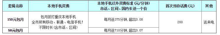 固话资费2.jpg 固话资费2.jpg