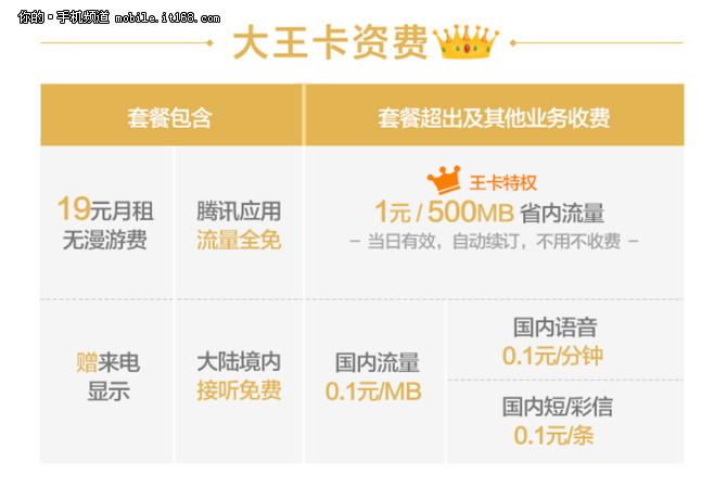 联通腾讯大王卡19元免流量 需注意这8个小细节