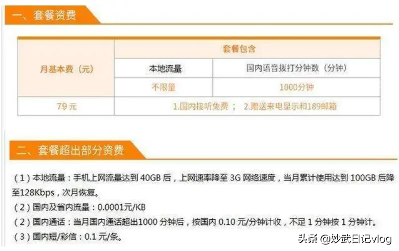 腾讯王卡用了四年迫使我放弃,无限流量套餐取消,到底遭遇什么?