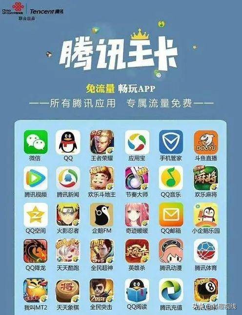 腾讯王卡处处是坑?联通和腾讯打造的流量卡,现在无人敢用