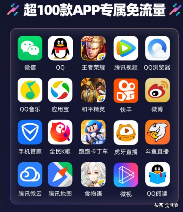 腾讯王卡资费的介绍