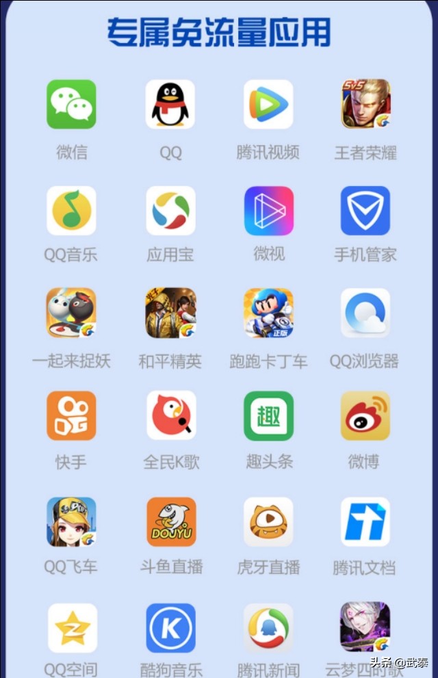 腾讯王卡资费的介绍