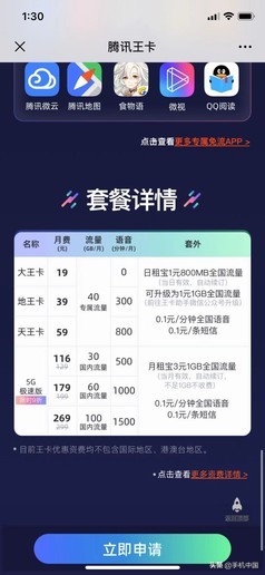 腾讯王卡5G套餐价格新鲜出炉:116元30GB免流没有了