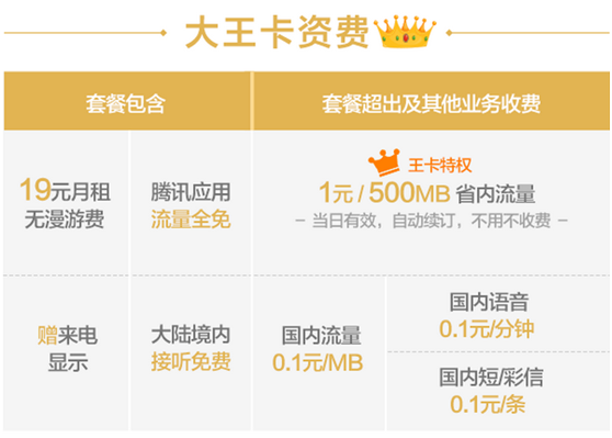 卡红是非多 网红“大王卡”坑不坑亲测体验报告