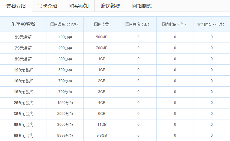 湘西电信资费套餐4 (2).png 湘西电信资费套餐4 (2).png