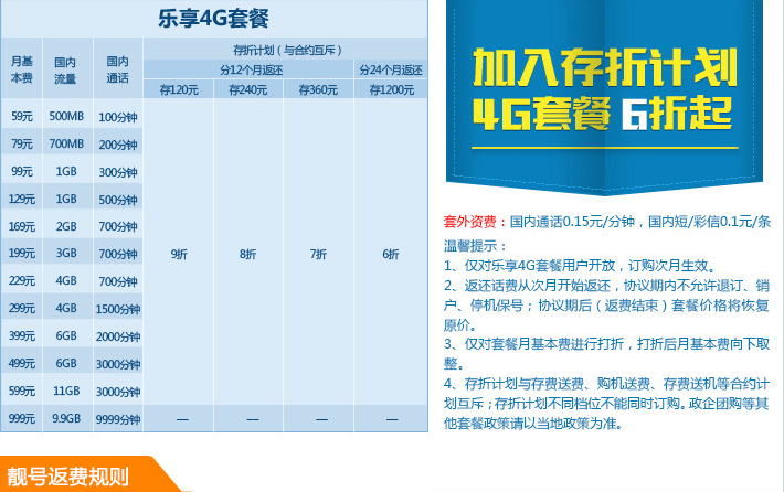 湘西电信资费套餐4 (1).png 湘西电信资费套餐4 (1).png