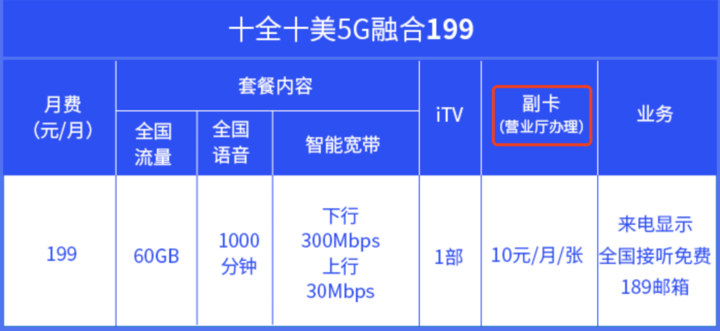 要不要换 5G 套餐?这里有份超全的 5G 套餐对比