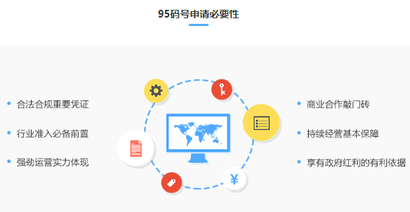 95号码申请条件是什么？带你详细了解95号码