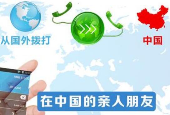 国际长途手机号码前加什么 国外长途区号 国际长途手机号码前加什么 国外长途区号