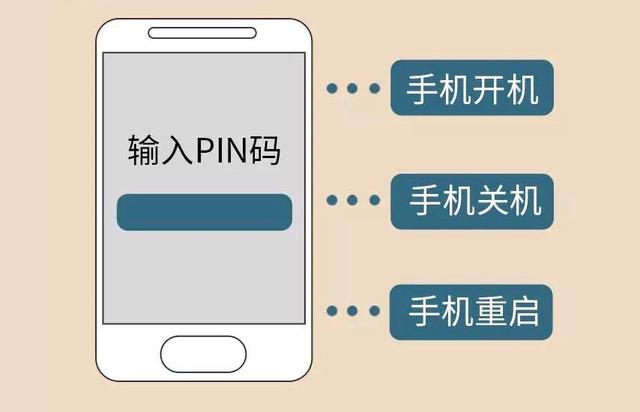 不管是安卓还是iPhone,这个码胜过任何密码,希望大家抓紧设置
