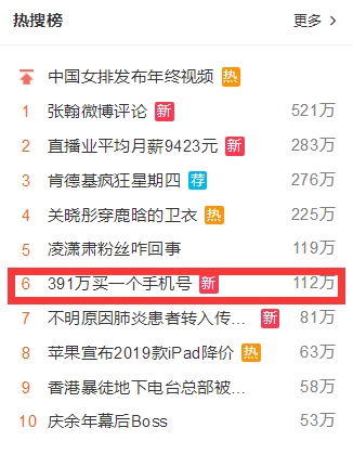 391万买一个手机号 网友:买套房它不香吗?