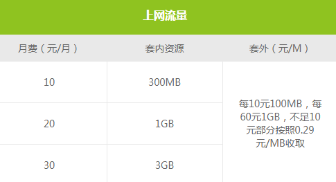 移动自由选套餐2.png 移动自由选套餐2.png