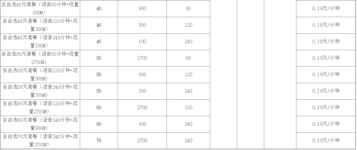 杭州移动自选套餐1 杭州移动自选套餐1