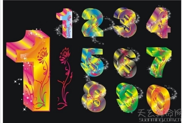 手机号码数字寓意 手机号码数字0-9寓意解析