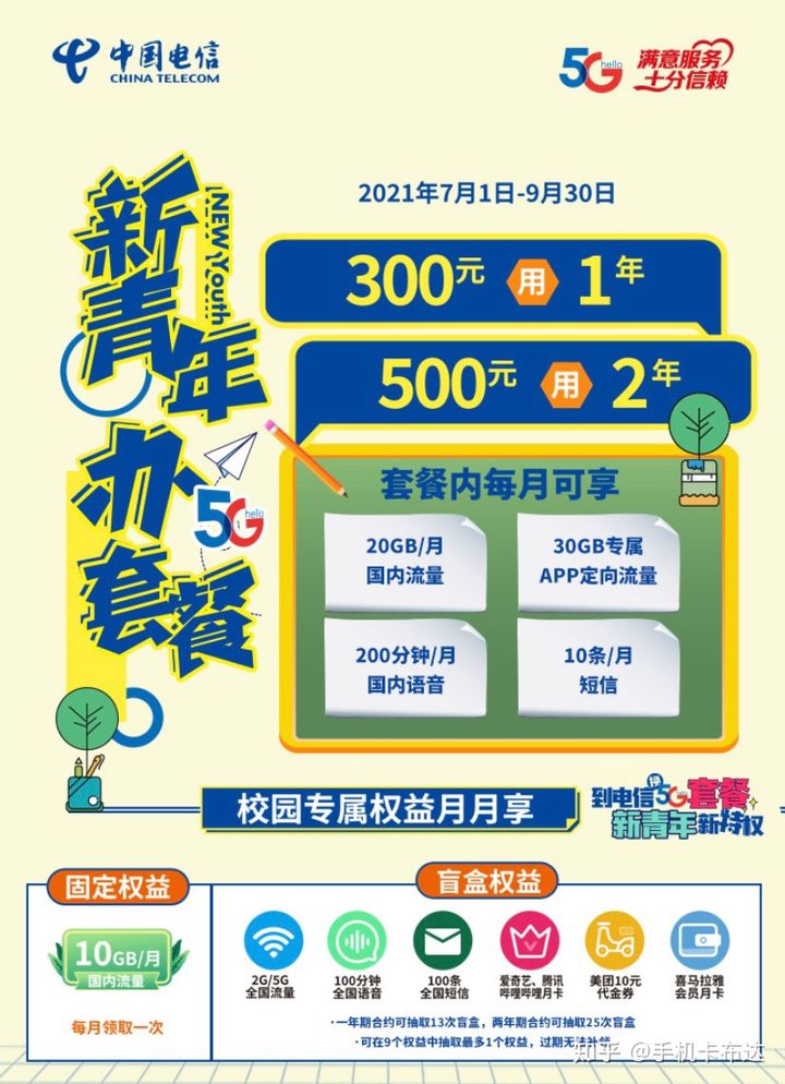 2021手机卡套餐一览表
