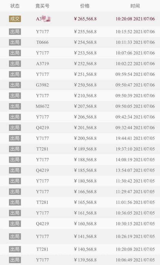 免费手机靓号一次性放出?现在才知道还来得及!