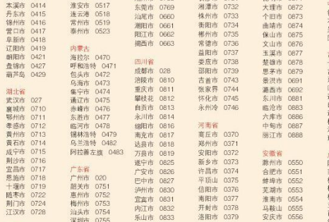 手机号码前面有一个加号的是什么意思