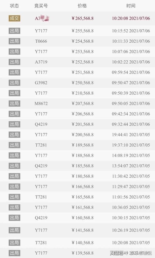 免费手机靓号一次性放出?现在才知道还来得及!