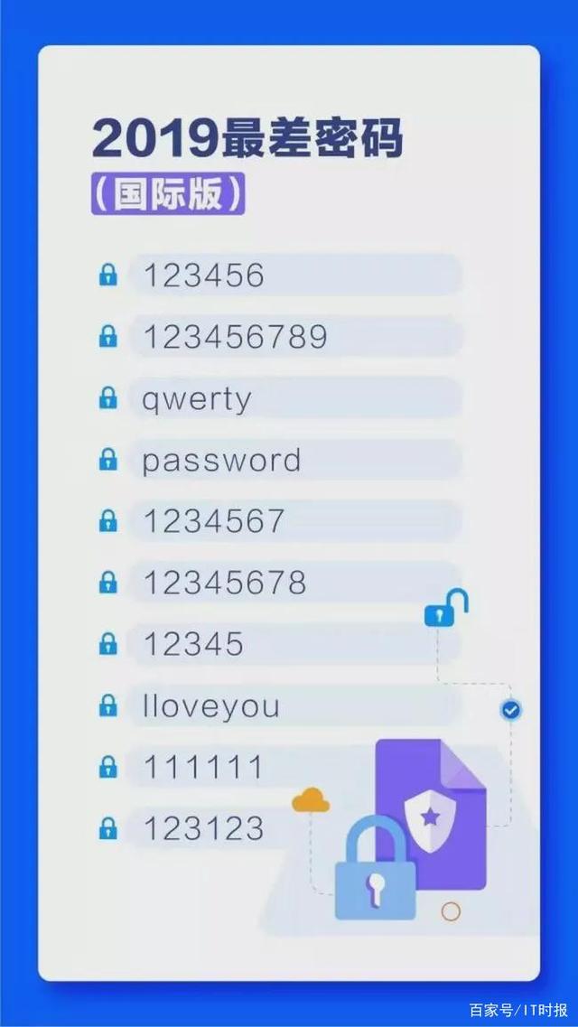 手机被盗后,第一时间要怎么做?