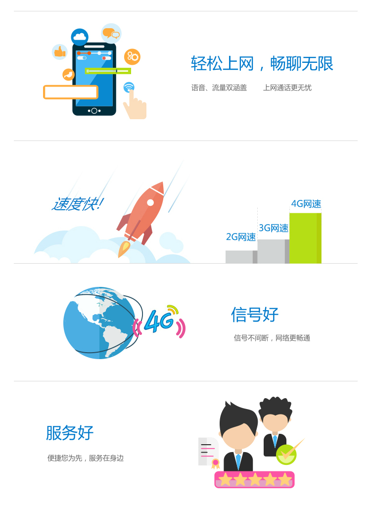 4G畅聊.png 4G飞享套餐畅聊版