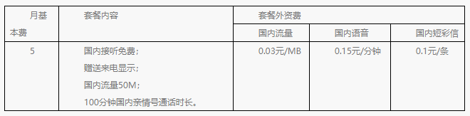 天翼智能手表5元套餐.png 天翼智能手表5元套餐