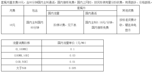 上海移动阶梯套餐