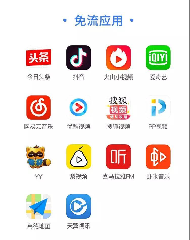 上海电信靓号 开挂丨大流量卡又帮你解锁4大福利!--上海电信