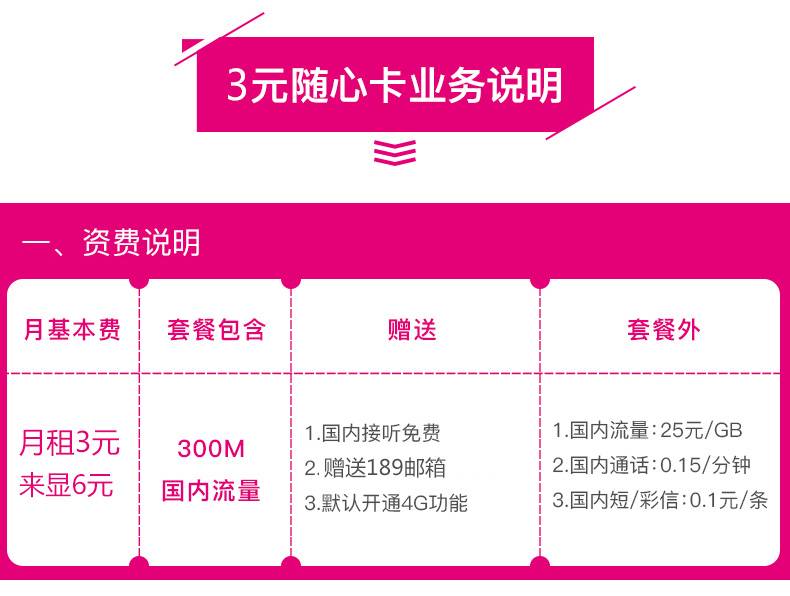 广州电信随心卡套餐 广东电信:广州电信随心卡0月租手机卡