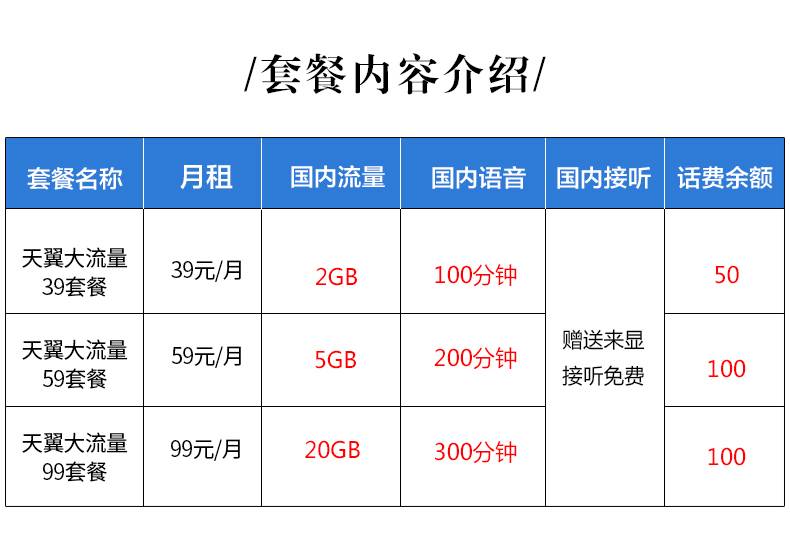广州电信天翼大流量套餐 广东电信:广州电信天翼大流量套餐 手机卡手机号码电信4G电话卡无月租