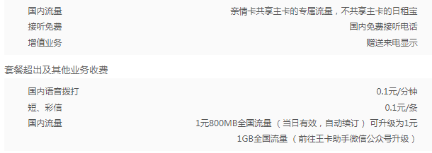 腾讯王卡亲情卡.png 广州联通腾讯王卡亲情卡